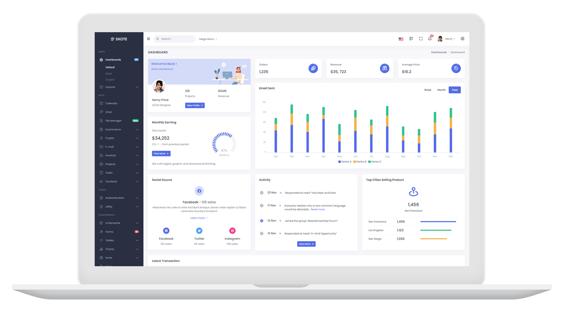 MintPOS Dashboard